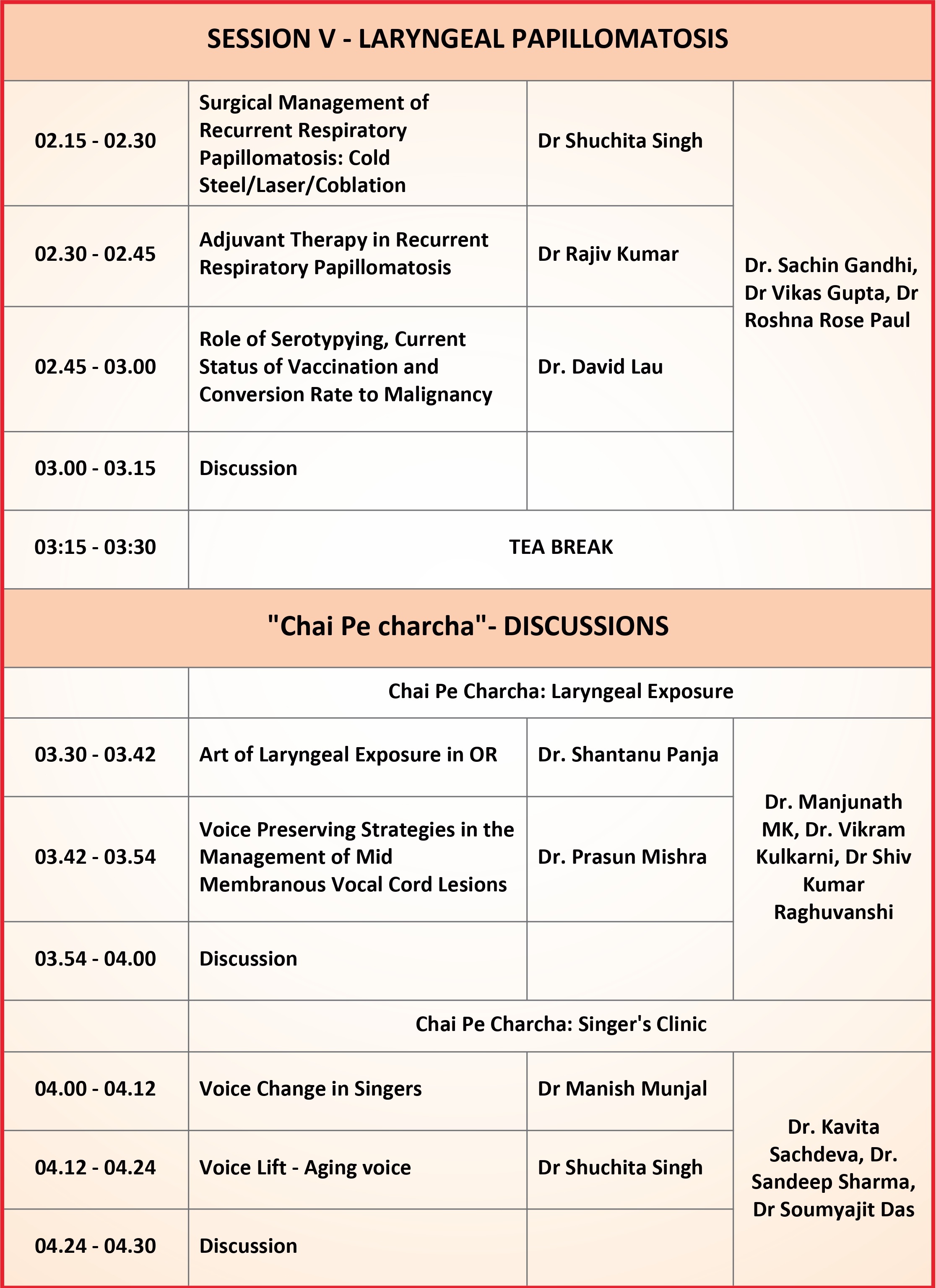 Scientific Program 5